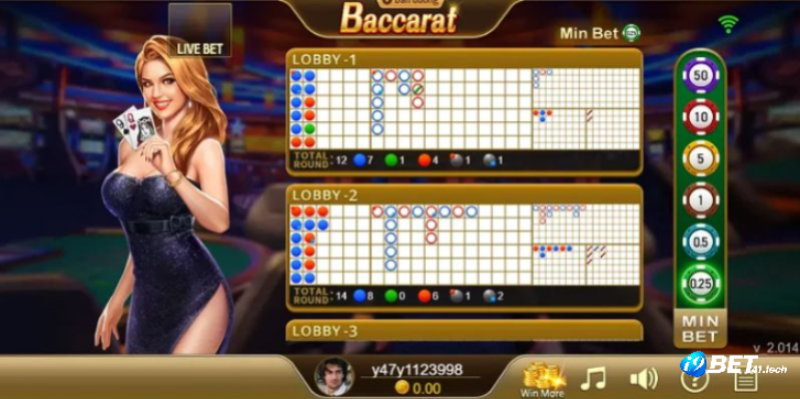 Đánh theo đuôi cầu baccarat là chiến thuật độc đáo